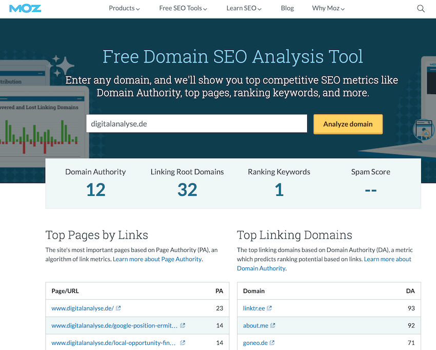 9 kostenlose Tools um die Domain Authority zu pr fen